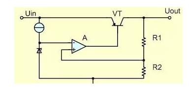 低壓差穩壓器LDO的基本原理與主要參數