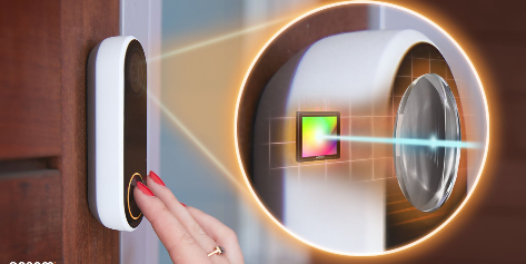 利用運動喚醒功能優化視覺系統的功耗 利用運動喚醒功能優化視覺系統的功耗