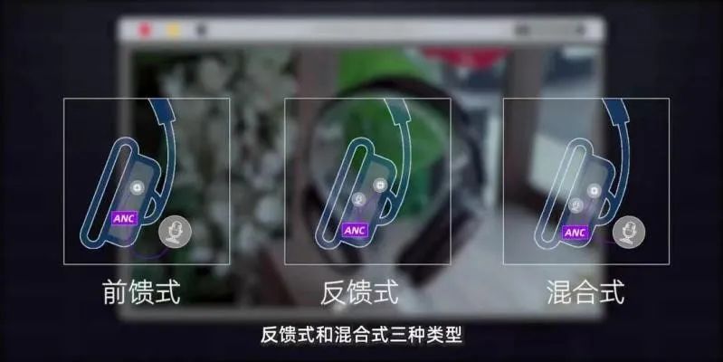 主動降噪系統的原理及設計要點有哪些 主動降噪系統的原理及設計要點有哪些
