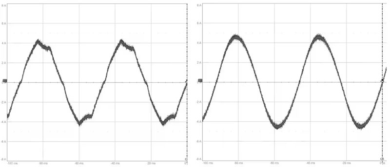 如何集成 GaN 功率級以實現高效的電池供電 BLDC 電機推進系統 如何集成 GaN 功率級以實現高效的電池供電 BLDC 電機推進系統