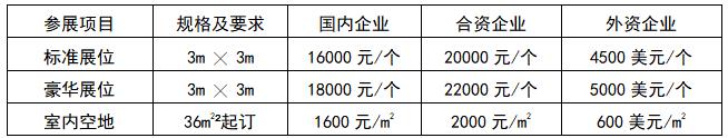 2022中國國際傳感器技術與應用展覽會 2022中國國際傳感器技術與應用展覽會